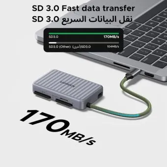 ugreen usb c sd card reader with storage case