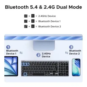ugreen dual mode wireless keyboard (bluetooth 5.4 & 2.4ghz / uk layout)
