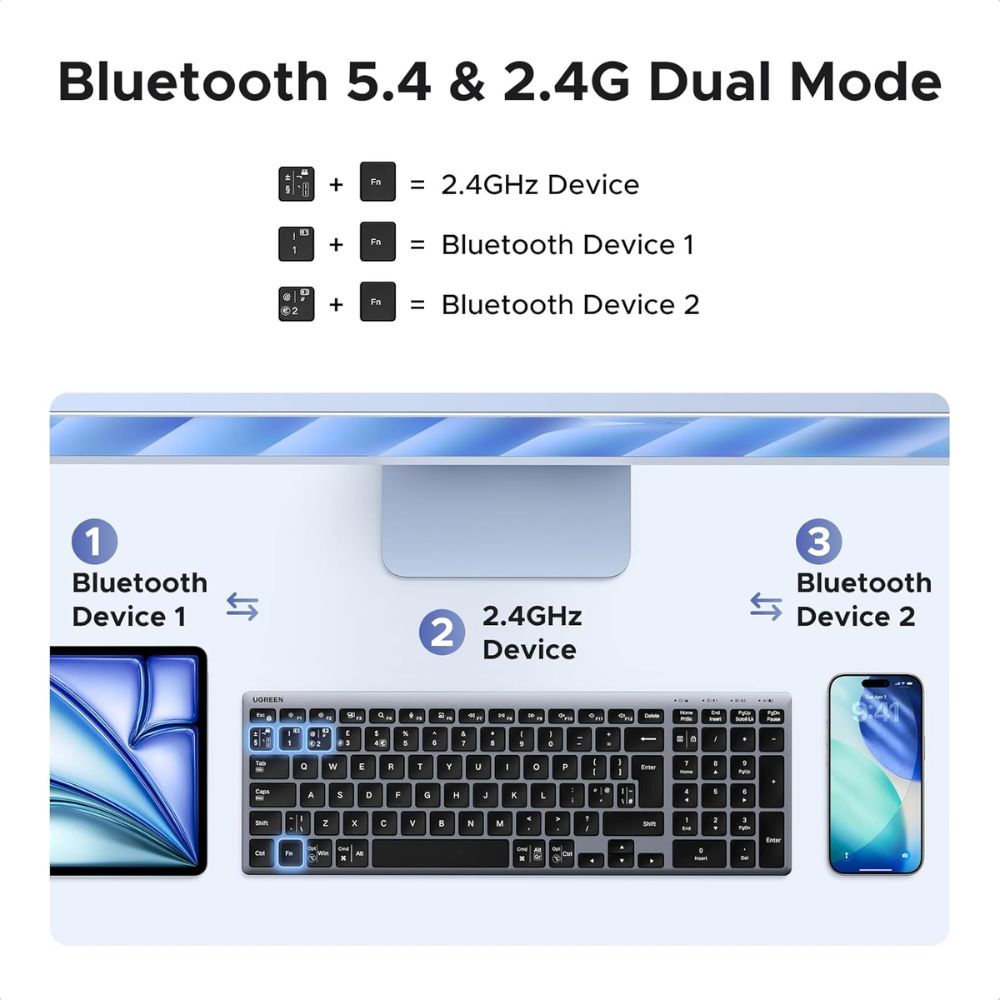 ugreen dual mode wireless keyboard (bluetooth 5.4 & 2.4ghz / uk layout)