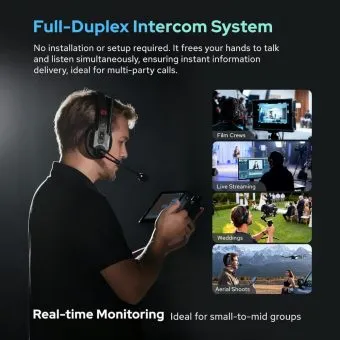 godox skytalk air 5s | 5 person full duplex wireless intercom headset system (2.4 ghz)