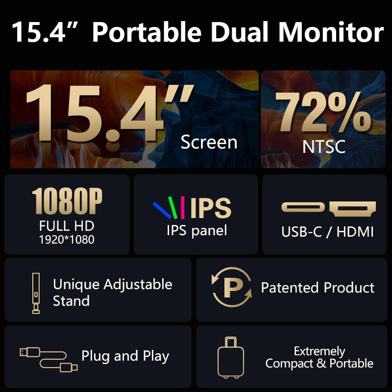 portable screen pss3, 15.4 inch fhd, usb c and mini hdmi, stand on screen