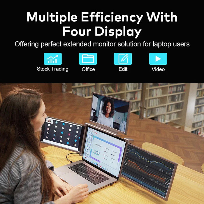 portable screen s788, 16 inch fhd quad screen, triple display extender, one cable connectivity