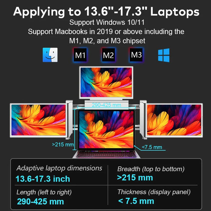 portable screen s788, 16 inch fhd quad screen, triple display extender, one cable connectivity