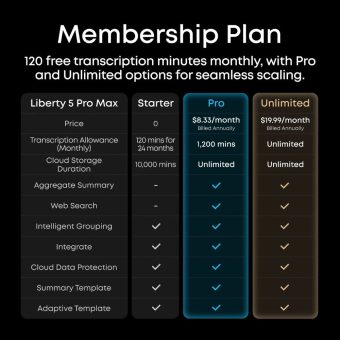 liberty 5 pro max | earbuds with ai note taker smart case