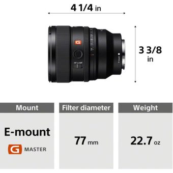 sony fe 85mm f/1.4 gm ii lens