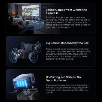 soundcore nebula p1 | world's first portable projector with detachable wireless speakers