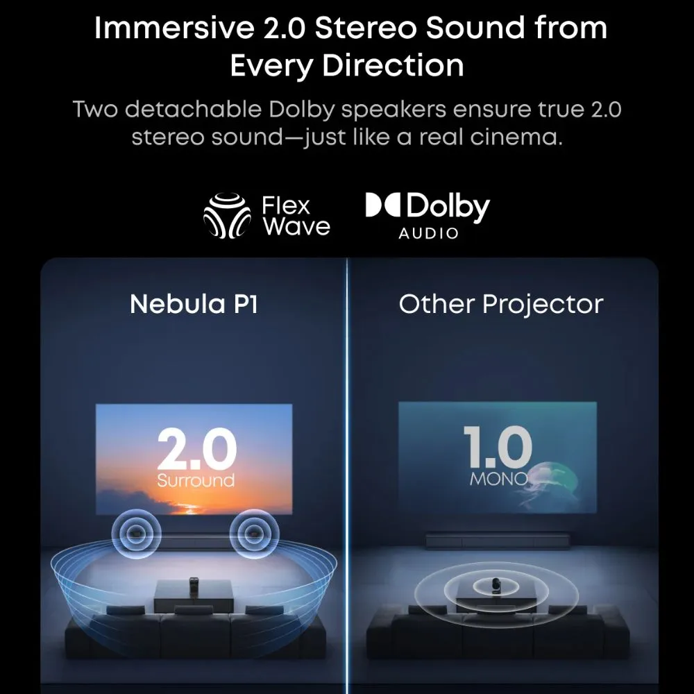 soundcore nebula p1 | world's first portable projector with detachable wireless speakers