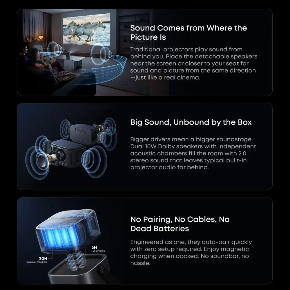 soundcore nebula p1 | world's first portable projector with detachable wireless speakers