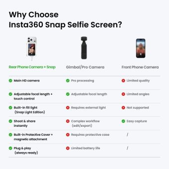 insta360 snap selfie screen