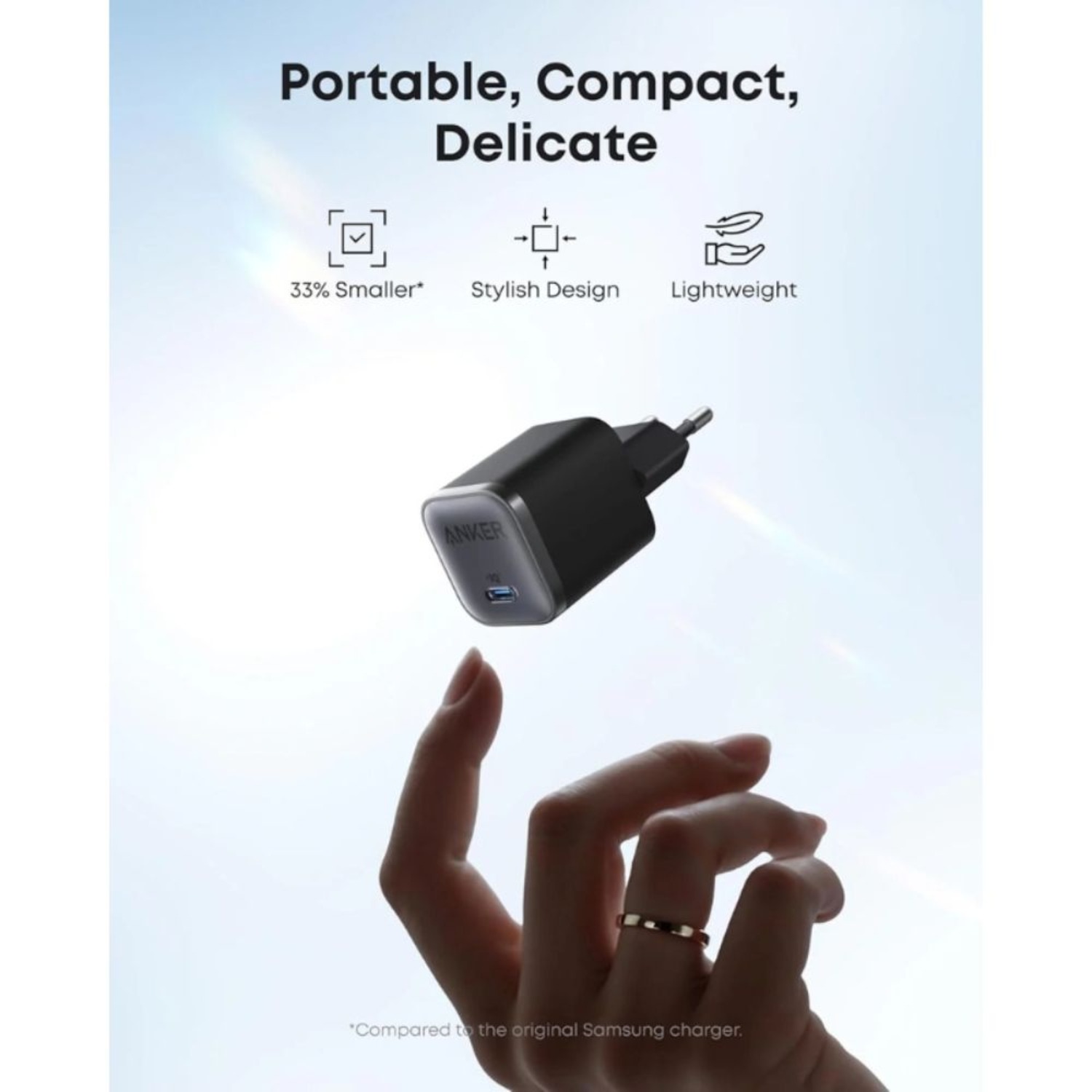 Anker Nano Charger 45W