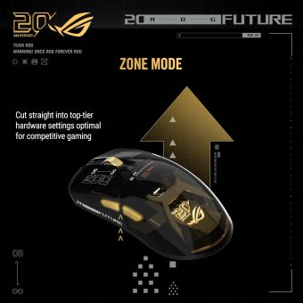ASUS ROG Harpe II Extreme Edition 20 wireless gaming mouse - zone mode