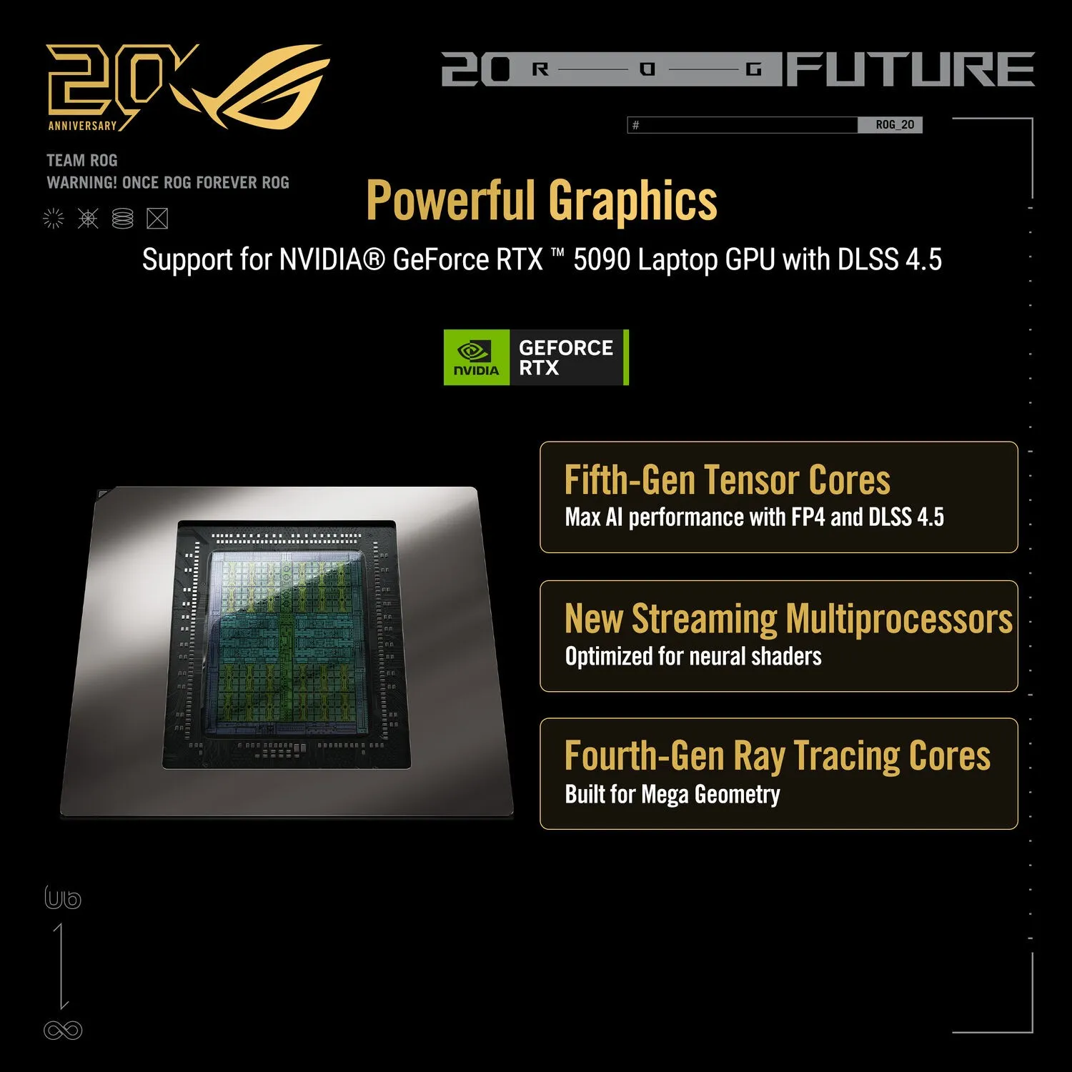 ASUS ROG NUC 16 Edition 20 gaming mini PC - feature graphics
