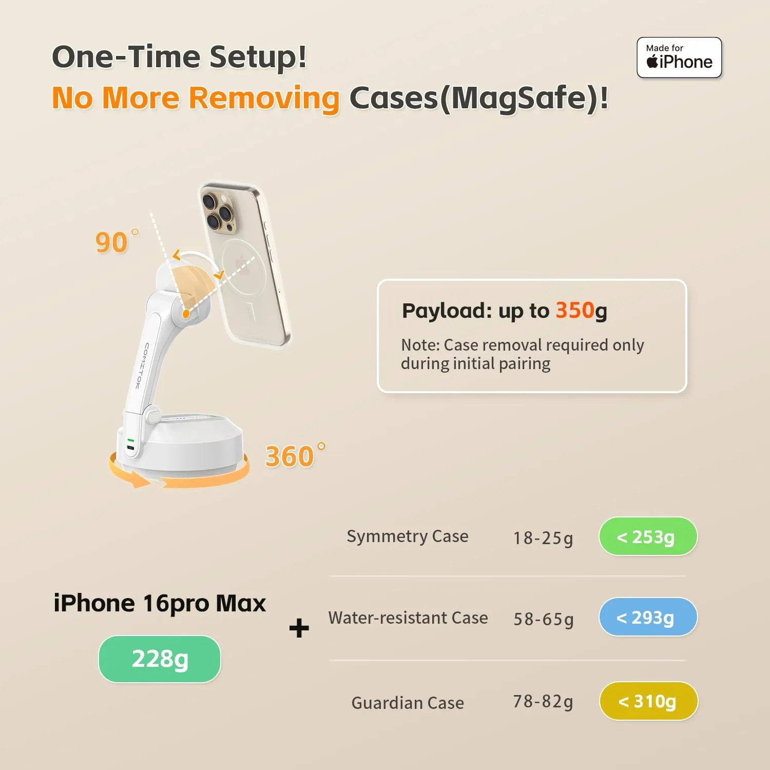 COMITOK MOTA MagSafe magnetic mount and payload