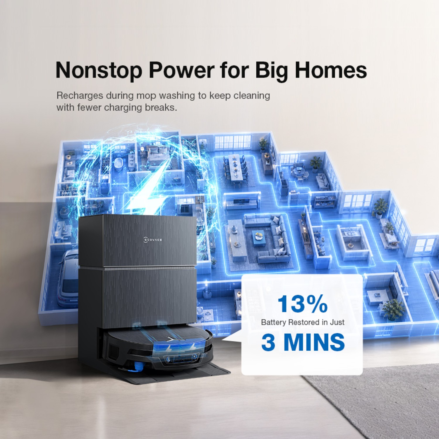 ECOVACS X12S Pro Omni PowerBoost Charging restores 13% in 3 minutes