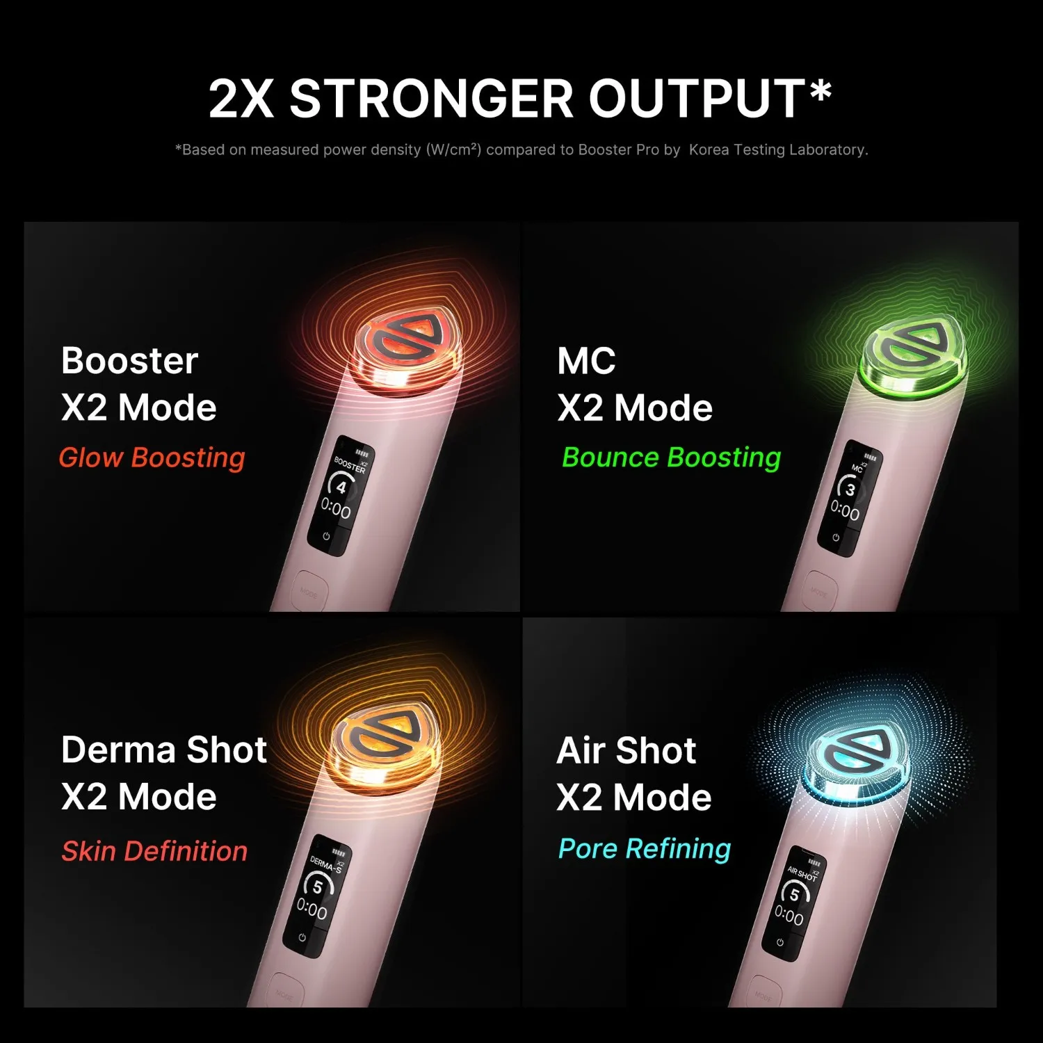 Medicube Booster Pro X2