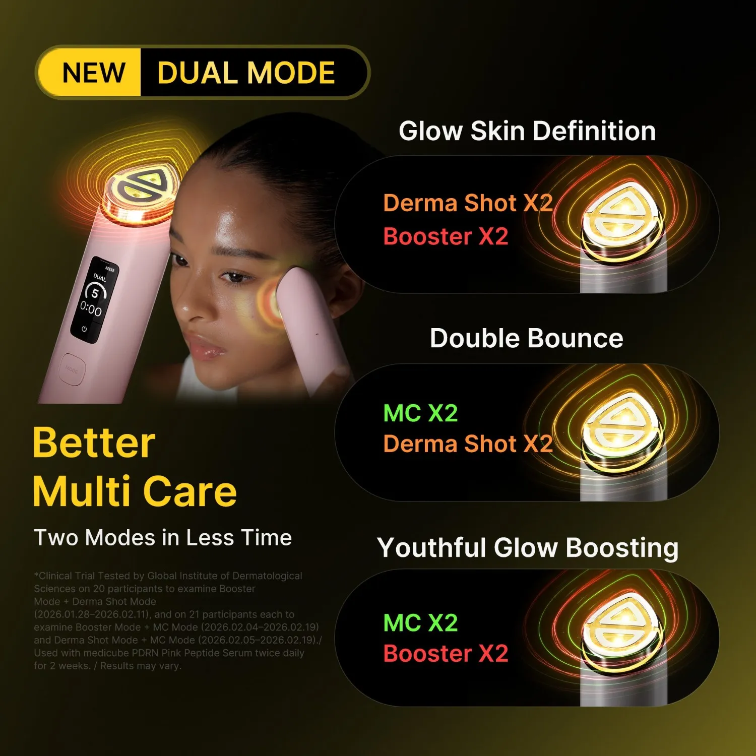 Medicube Booster Pro X2