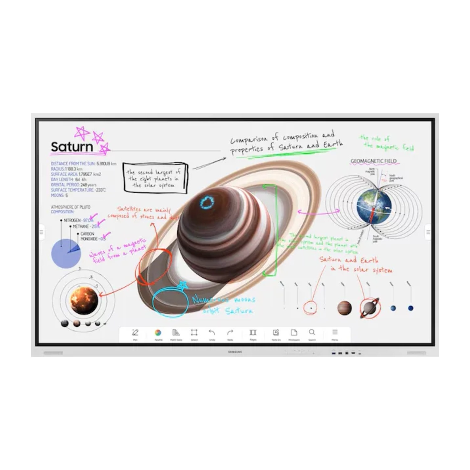 Samsung Interactive Flip 3, 75" Touch-Screen