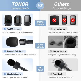 tonor tp20 handheld microphone adapter for dji mic & rode wireless go