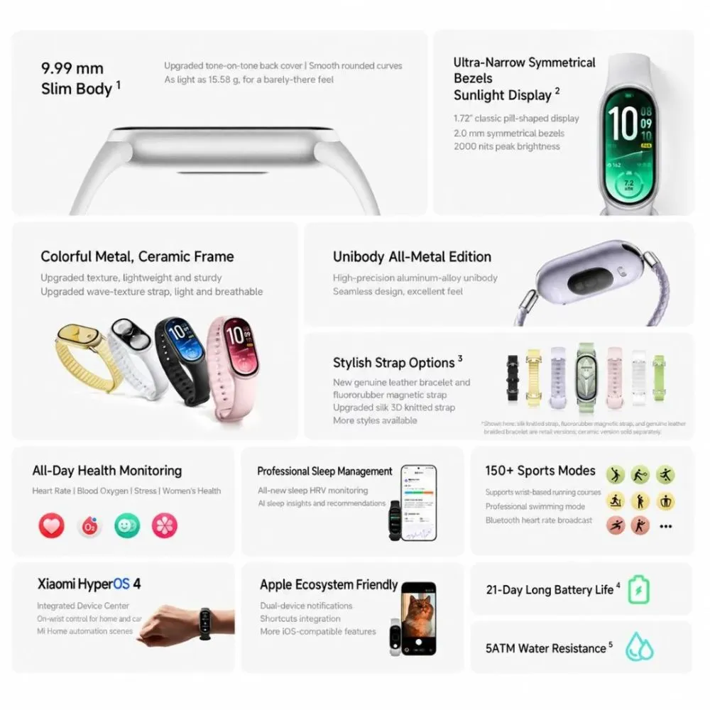 xiaomi smart band 11 – midnight black